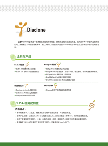 Diaclone 暢銷ELISA試劑盒集錦